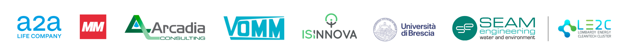 Banner loghi partner FOSFORO con LE2C.png