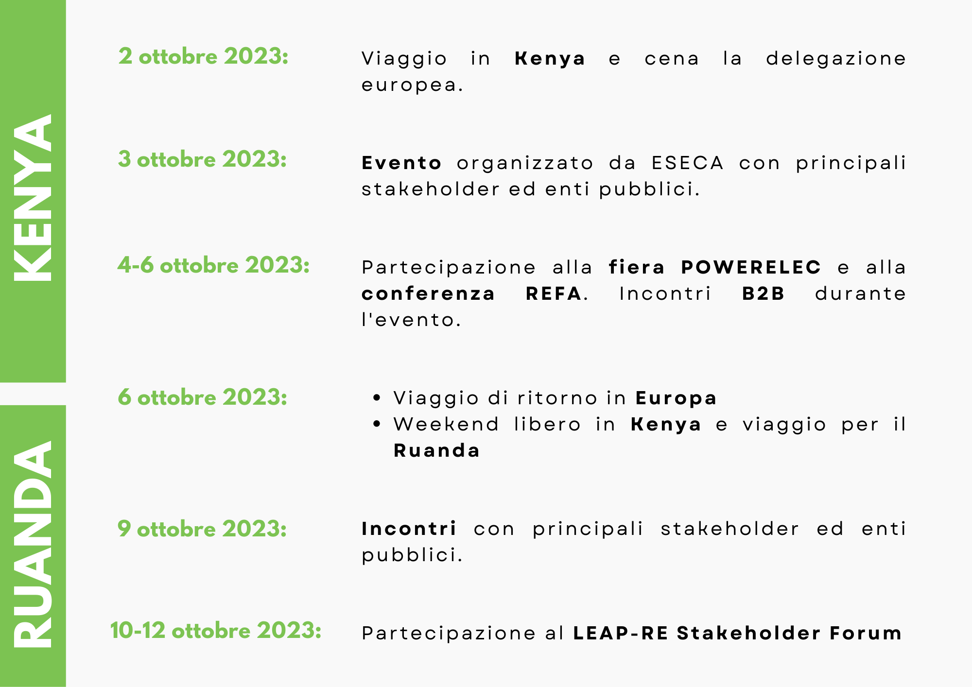 ESECA - Agenda Kenya + Ruanda.png