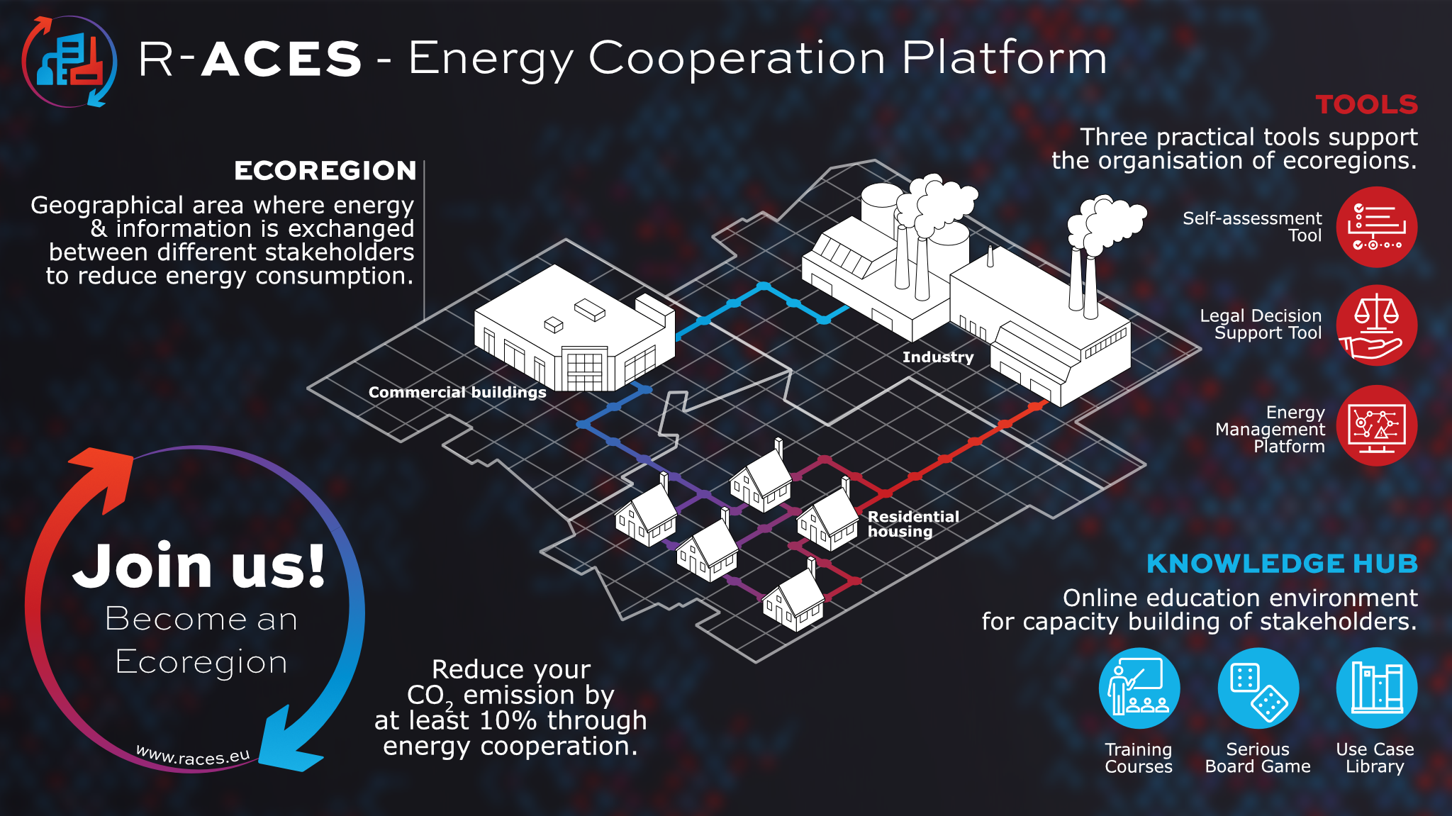 R-ACES_infographic_03.png